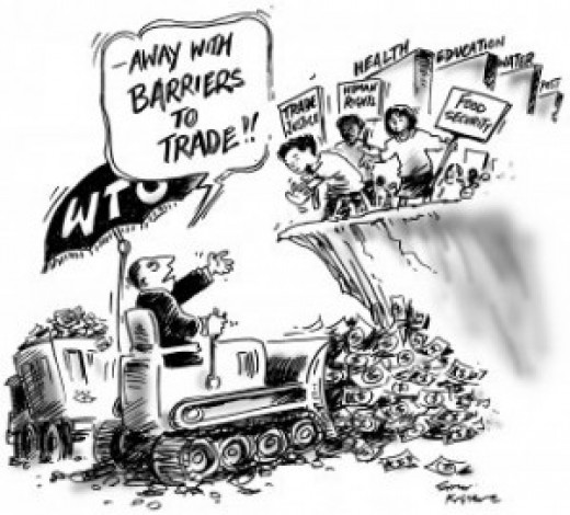 impact of wto on trading blocs impact of wto on trading blocs