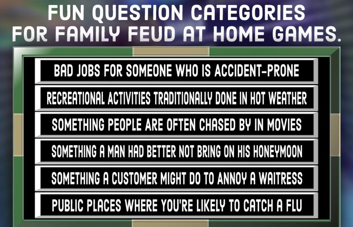 Family Feud Quiz: Free Questions (and Answers) HobbyLark