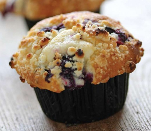 Blueberry Muffin Appearance