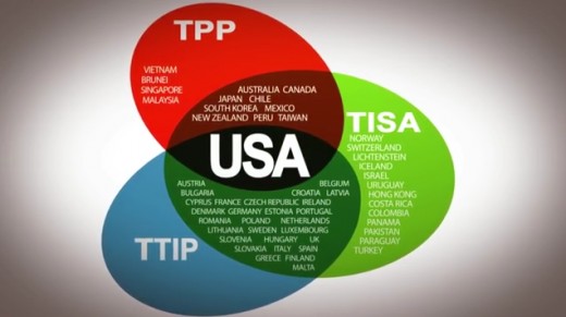 Picture showing how the Big T's work.