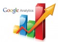Google Analytics Real Time How It Can Be Useful For Your Writing