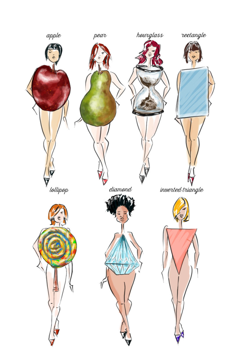Dress different bodycon us on body types near