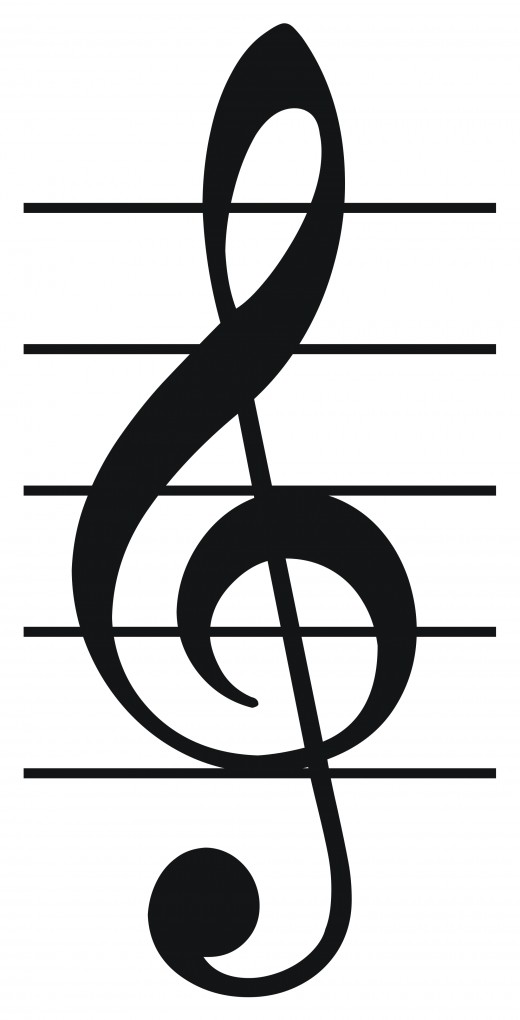 A Basic Guide To Musical Notation Hubpages