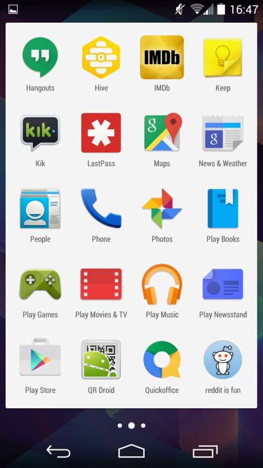 Smartphones Used for Diverse Things