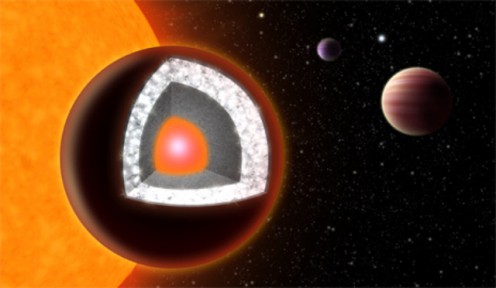 El planeta de diamante! El planeta de diamante!
