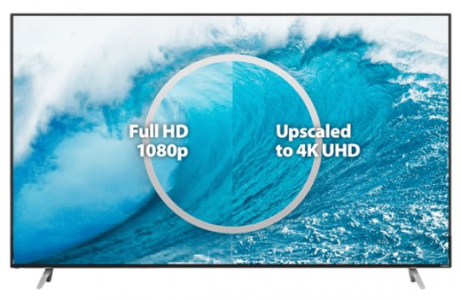 Above, we show an image that illustrates the difference in detail that can be seen in standard FullHD compared to 4K UltraHD video. Below, we show a great video available on YouTube that explores the comparisons between these two formats.