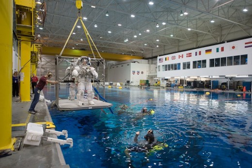 In this astronaut training photo, notice the US partner flags around the pool wall.