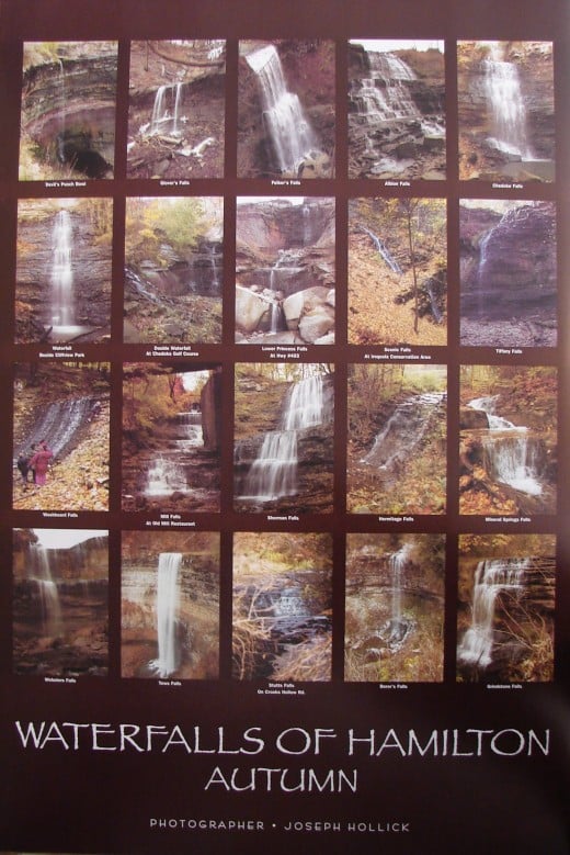 Poster showing 20 of Hamilton's waterfalls in Autumn