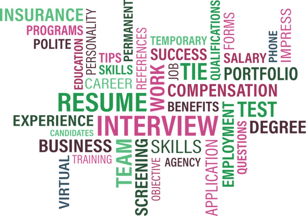 Top 10 Types of Job Interviews | HubPages