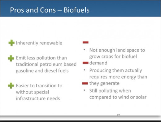 Biofuels pros and cons