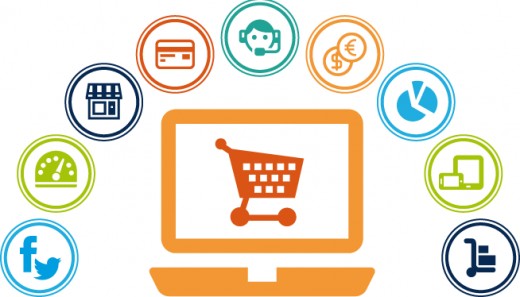 Logistics is Key to Ecommerce Success