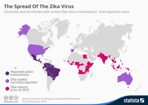 A zika infection chart showing the areas in which infections have been detected