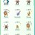 Showing your Pokemon in order of CP lets you know which are your strongest Pokemon, which is usefully when you need to pick a Pokemon to battle or train at gyms. Showing your Pokemon in order of CP lets you know which are your strongest Pokemon, which is usefully when you need to pick a Pokemon to battle or train at gyms.