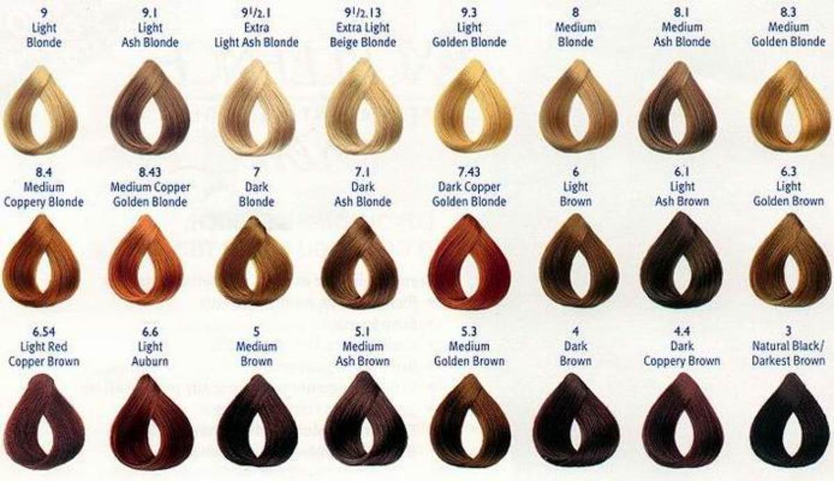Bleach Hair Color Chart