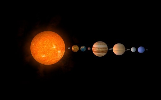 The planetary order from the sun
