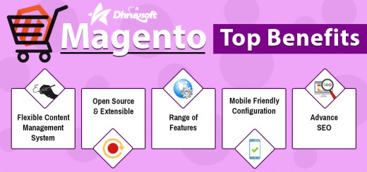 Magento Benefits