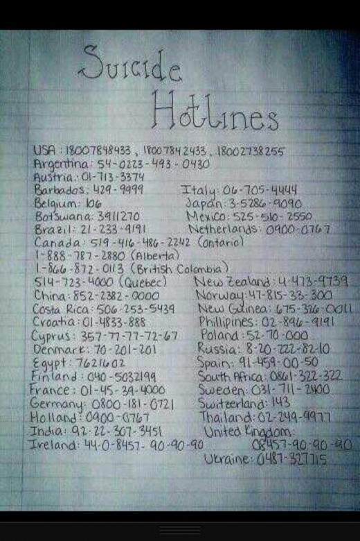 Suicide Hotlines Worldwide