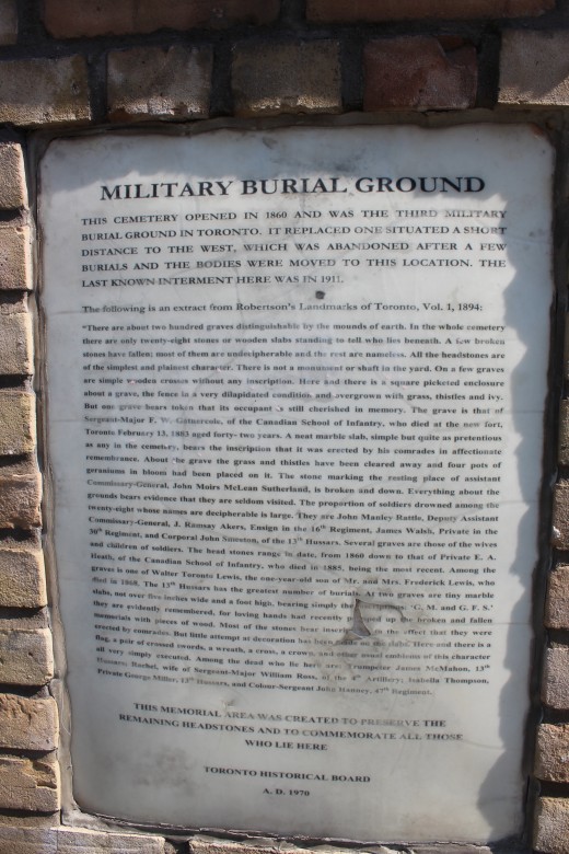 1970 Plaque - Toronto Historical Board