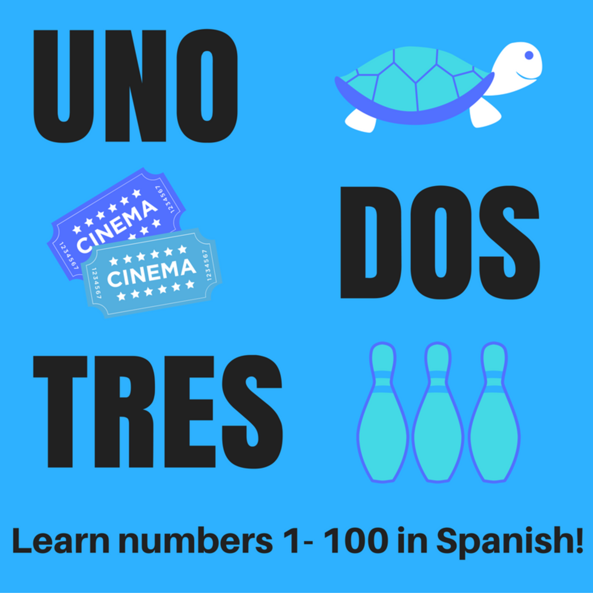 Numbers In Spanish 1 100 Quizlet