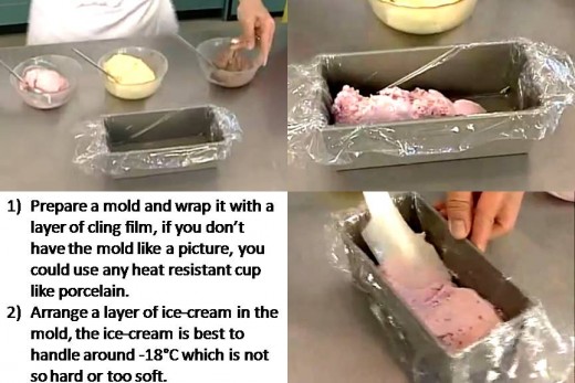 Arrange the ice cream into the mold.
