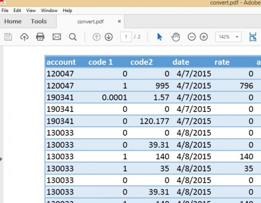 A PDF document that was originally an Excel Document