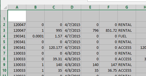the data will be correctly formatted