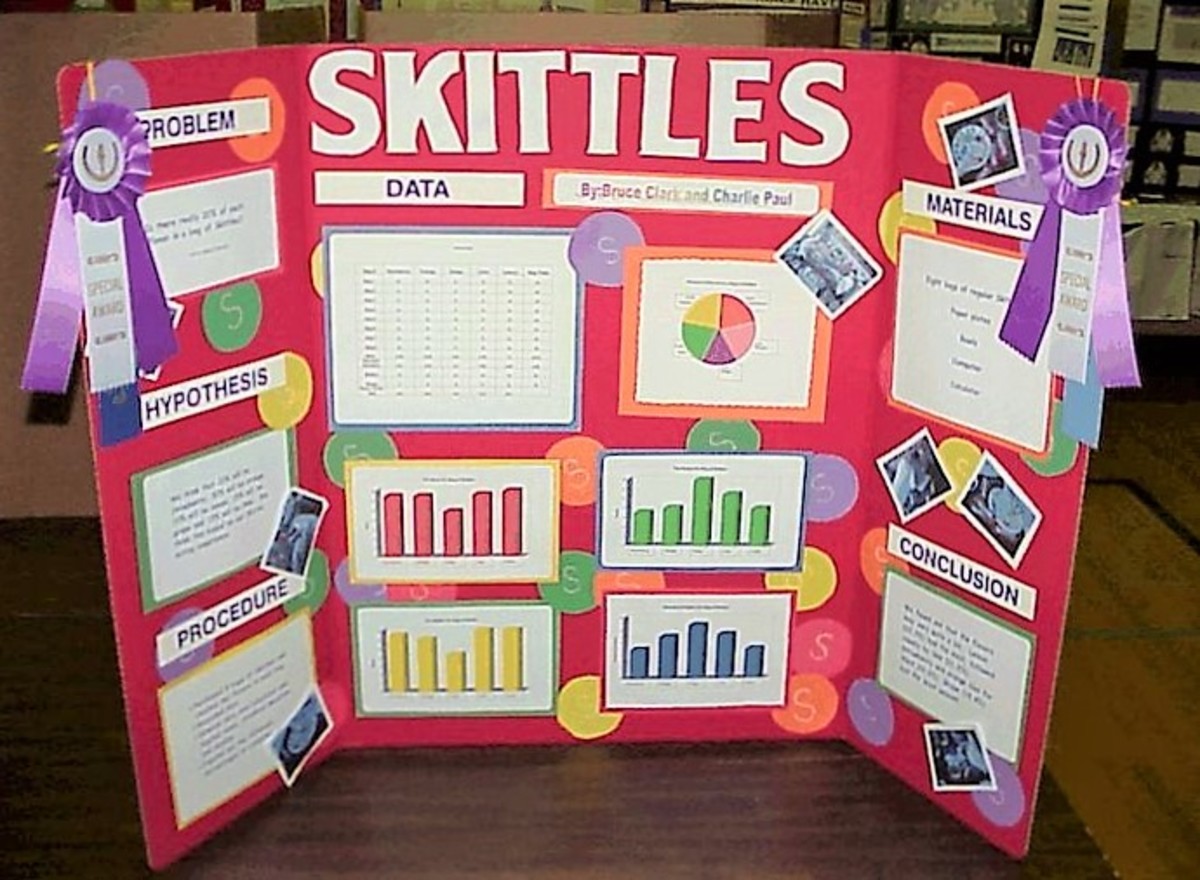 skittles science fair project hypothesis