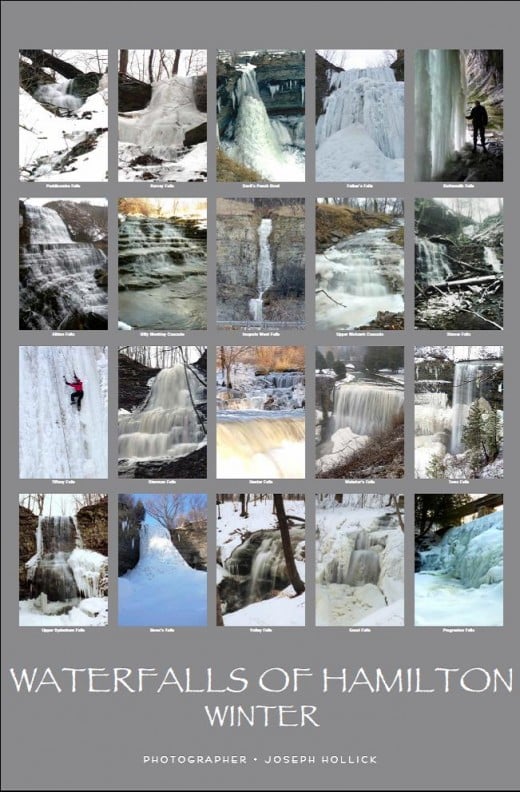 Poster showing 20 of Hamilton's waterfalls in winter