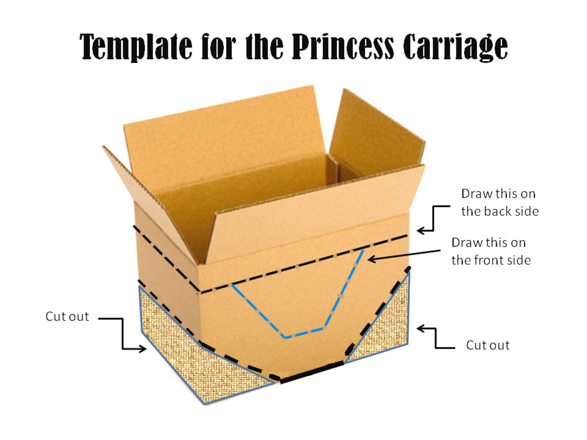 how to make a baby carriage out of cardboard