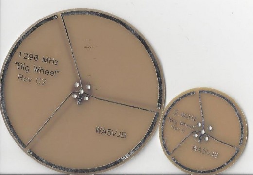 Wheel antennas like these are omnidirectional. They do not have directivity. 