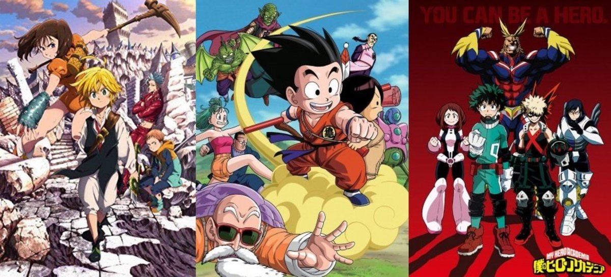 Top 10 Best Super Power Anime Reelrundown