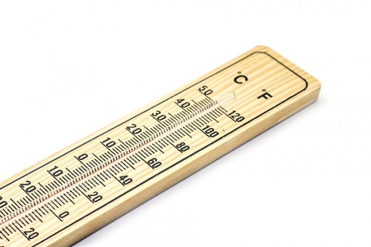 Serve the perfect steak by using a meat thermometer.