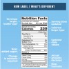 America's Gluttony and Nutrition Fact Labels