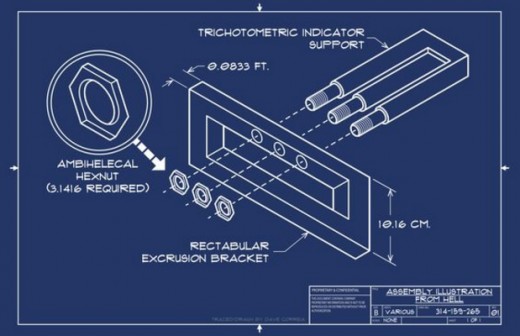 Assembly Instructions from Hell