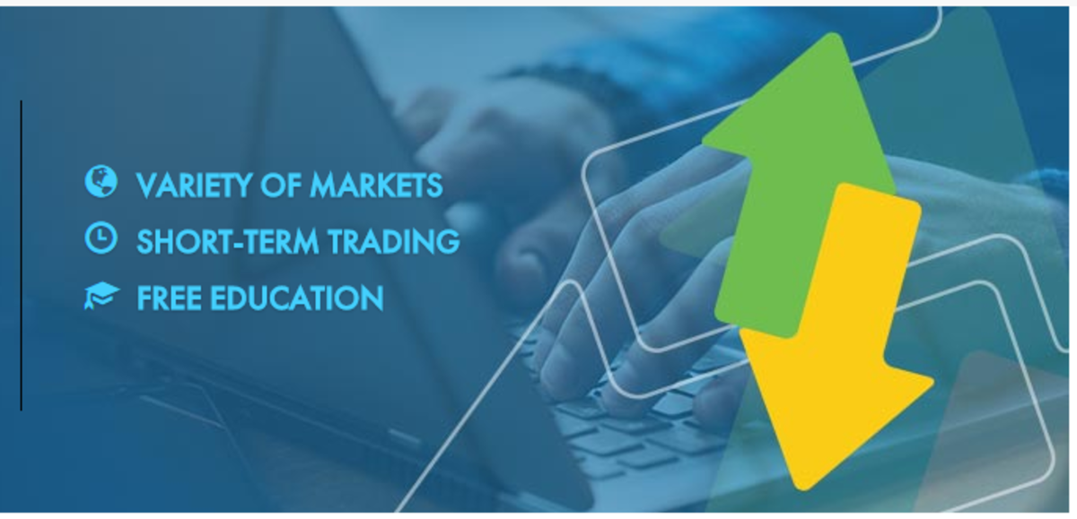 A Guide to Trading Binary Options in the U.S.
