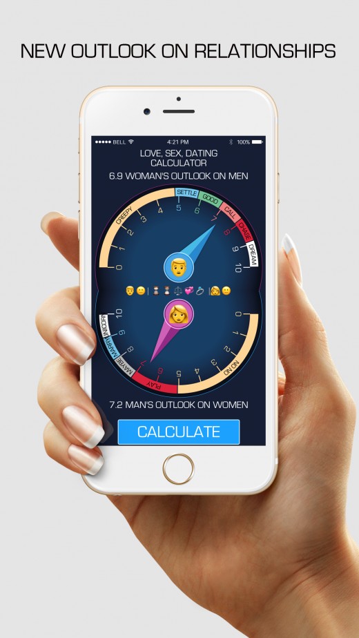 Love Sex Dating calculator app available on the iOS App Store summarizes a lot of this information.