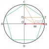 Mathematical Wonders Series: Part IV