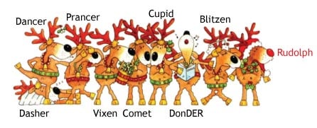 Santa's Reindeer: Their Names And Characteristics 