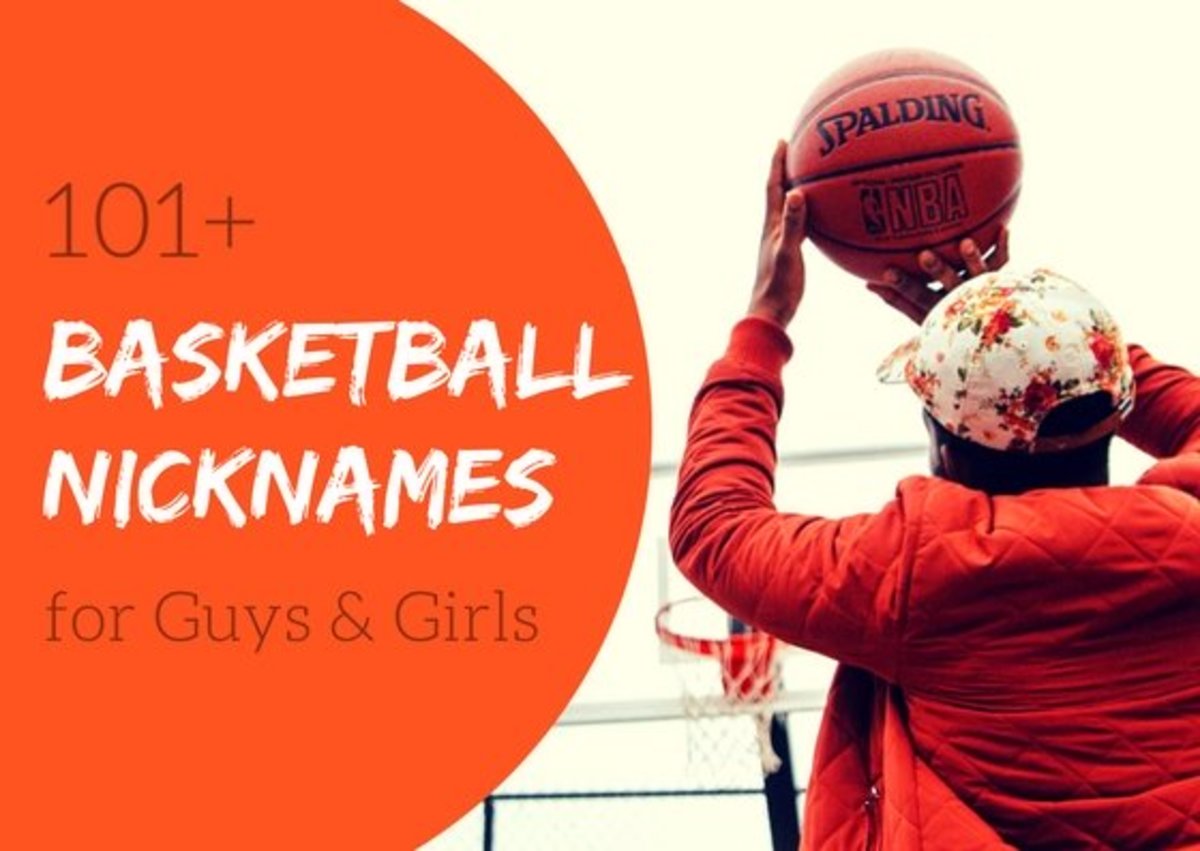 101 Basketball Nicknames For Guys And Girls Howtheyplay