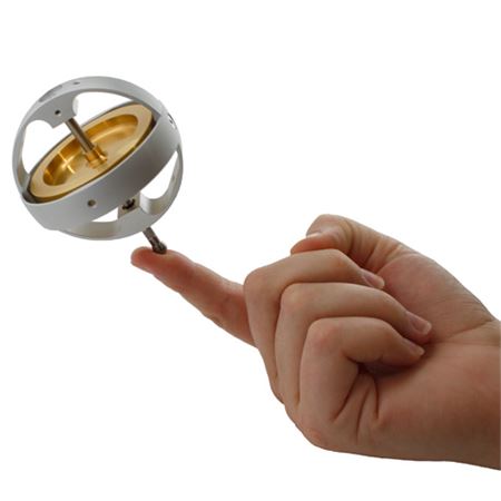 Gyroscope