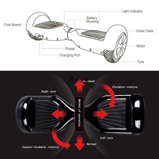 Self-Balancing Scooter
