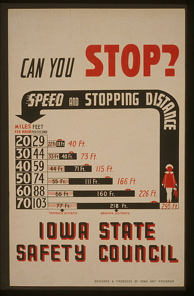 Automobile speed safety guidelines have been available in America since September 16, 1940 or before.
