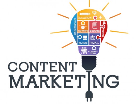 content marketing image