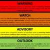 The Most Commonly-Issued Weather Watches & Warnings - A Glossary