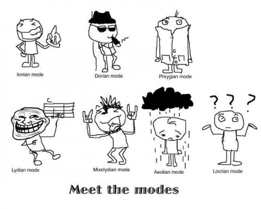 A very good representation!