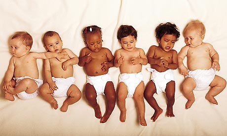 Phenotypic Variation in skin color among humans