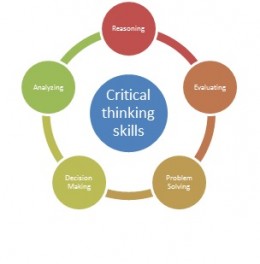 think critical thinking and logic skills for everyday life