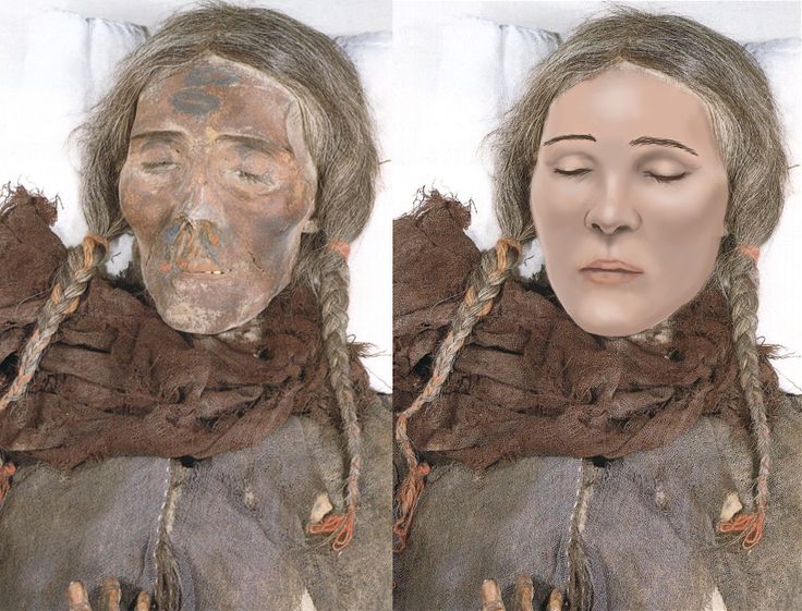 Billedresultat for Tarim mummies