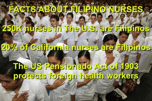 Filipino Nurses Pledging Oath