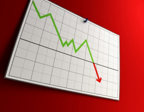 Blogging for Business: Can It Hurt Your Sales? Blogging for Business: Can It Hurt Your Sales?